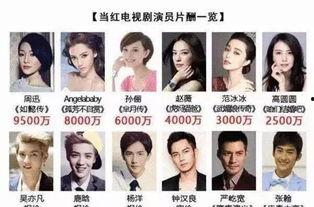 永元爆料娱乐圈逃税事件,永元爆料揭开行业隐秘面纱